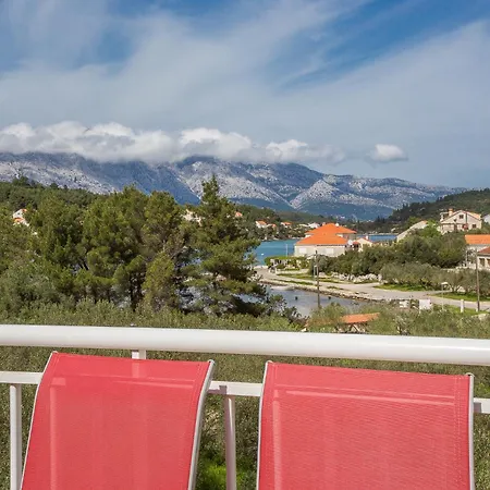 Ante Nobilo Aparthotel 3*